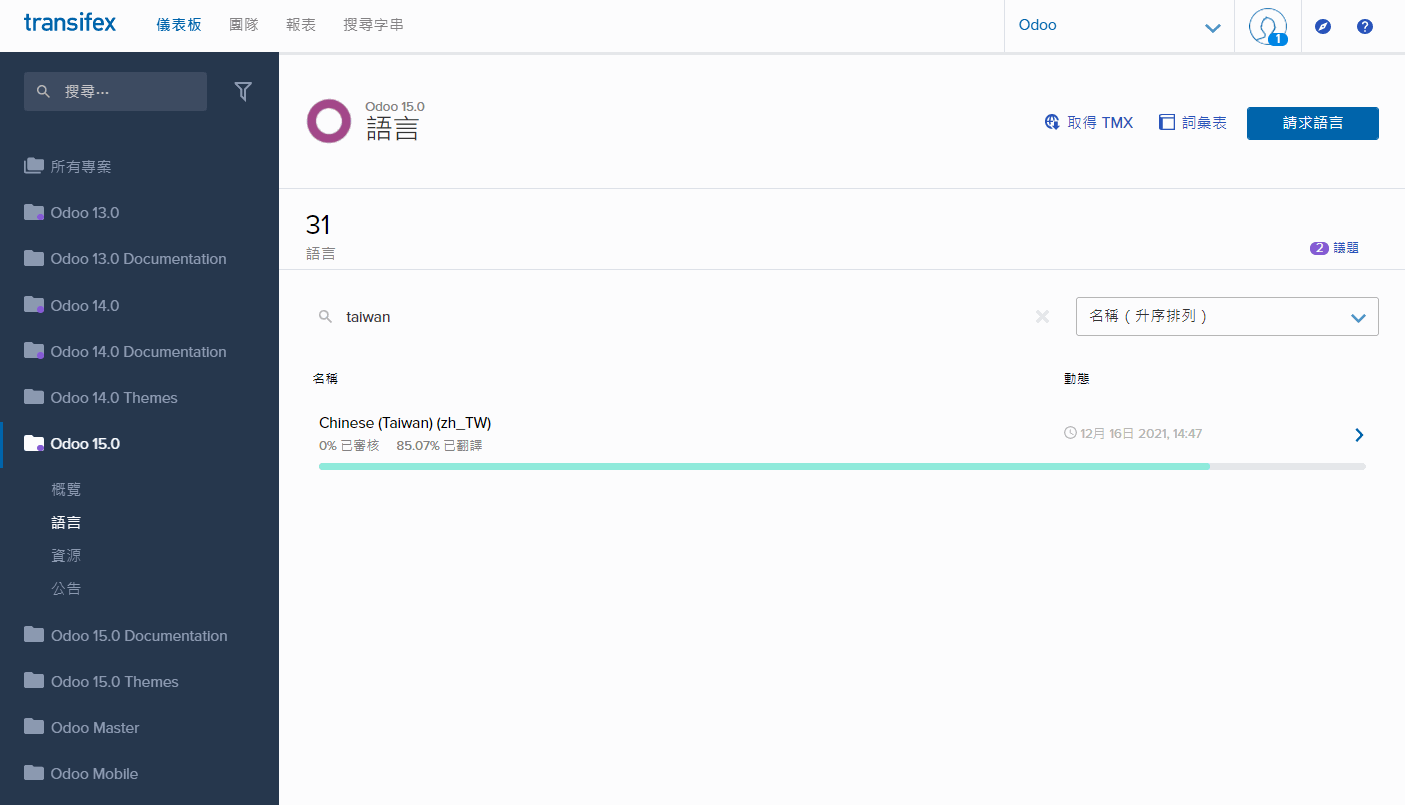 Odoo • 文字及圖片